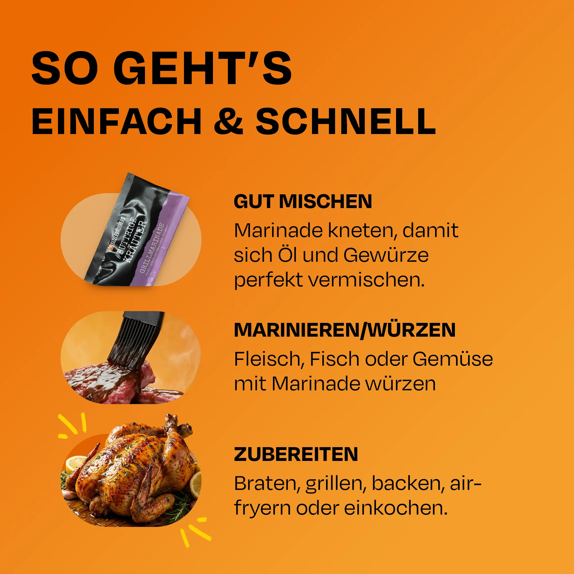 Marinaden-Probierset + 2 Rezept eBooks - Image 5