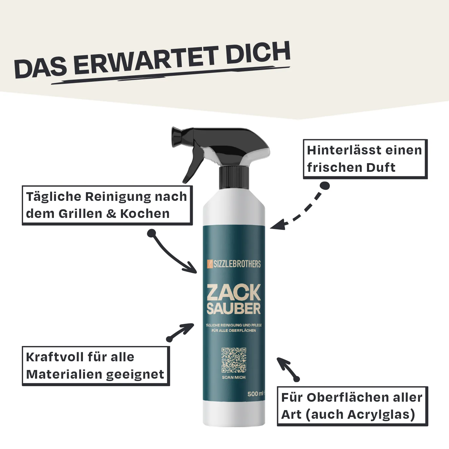 Zack Sauber Reiniger - Image 3